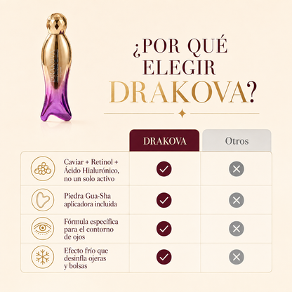 Adiós Ojeras y Bolsas en 14 Días — Serum Caviar™